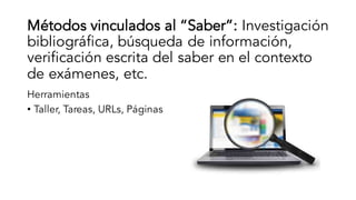 Métodos vinculados al “Saber”: Investigación
bibliográfica, búsqueda de información,
verificación escrita del saber en el contexto
de exámenes, etc.
Herramientas
• Taller, Tareas, URLs, Páginas
 