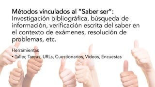Métodos vinculados al “Saber ser”:
Investigación bibliográfica, búsqueda de
información, verificación escrita del saber en
el contexto de exámenes, resolución de
problemas, etc.
Herramientas
• Taller, Tareas, URLs, Cuestionarios, Videos, Encuestas
 