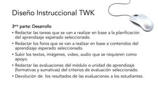 Diseño Instruccional TWK
3era parte: Desarrollo
• Redactar las tareas que se van a realizar en base a la planificación
del aprendizaje esperado seleccionado.
• Redactar los foros que se van a realizar en base a contenidos del
aprendizaje esperado seleccionado.
• Subir los textos, imágenes, video, audio que se requieren como
apoyo.
• Redactar las evaluaciones del módulo o unidad de aprendizaje
(formativas y sumativas) del criterios de evaluación seleccionado.
• Devolución de los resultados de las evaluaciones a los estudiantes.
 