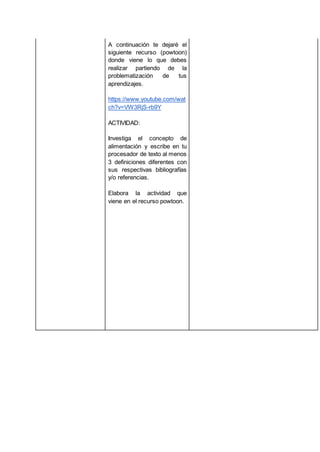 A continuación te dejaré el
siguiente recurso (powtoon)
donde viene lo que debes
realizar partiendo de la
problematización de tus
aprendizajes.
https://www.youtube.com/wat
ch?v=VW3RjS-rb9Y
ACTIVIDAD:
Investiga el concepto de
alimentación y escribe en tu
procesador de texto al menos
3 definiciones diferentes con
sus respectivas bibliografías
y/o referencias.
Elabora la actividad que
viene en el recurso powtoon.
 