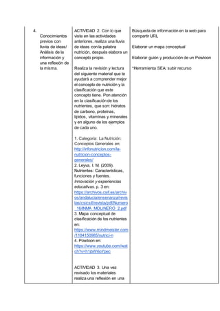 4.
Conocimientos
previos con
lluvia de ideas/
Análisis de la
información y
una reflexión de
la misma.
ACTIVIDAD 2. Con lo que
viste en las actividades
anteriores, realiza una lluvia
de ideas con la palabra
nutrición, después elabora un
concepto propio.
Realiza la revisión y lectura
del siguiente material que te
ayudará a comprender mejor
el concepto de nutrición y la
clasificación que este
concepto tiene. Pon atención
en la clasificación de los
nutrientes, que son: hidratos
de carbono, proteínas,
lípidos, vitaminas y minerales
y en alguno de los ejemplos
de cada uno.
1. Categoría: La Nutrición:
Conceptos Generales en:
http://infonutricion.com/la-
nutricion-conceptos-
generales/
2. Leyva, I. M. (2009).
Nutrientes: Características,
funciones y fuentes.
Innovación y experiencias
educativas. p. 3 en:
https://archivos.csif.es/archiv
os/andalucia/ensenanza/revis
tas/csicsif/revista/pdf/Numero
_16/INMA_MOLINERO_2.pdf
3. Mapa conceptual de
clasificación de los nutrientes
en:
https://www.mindmeister.com
/1184150985/nutrici-n
4. Powtoon en:
https://www.youtube.com/wat
ch?v=h1jbW6oYpec
ACTIVIDAD 3. Una vez
revisado los materiales
realiza una reflexión en una
Búsqueda de información en la web para
compartir URL
Elaborar un mapa conceptual
Elaborar guión y producción de un Powtoon
*Herramienta SEA: subir recurso
 