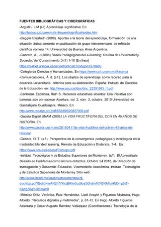 FUENTES BIBLIOGRÁFICAS Y CIBERGRÁFICAS
-Argudín, L.M (s.f) Aprendizaje significativo En:
http://hadoc.azc.uam.mx/enfoques/significativodes.htm
-Baggini Elizabeth (2008). Aportes a la teoría del aprendizaje, formulación de una
situación áulica concreta en publicación de grupo interamericano de reflexión
científica número 14, Universidad de Buenos Aires Argentina.
-Cabrero, A., J.(2006) Bases Pedagógicas del e-learning. Revista de Universidad y
Sociedad del Conocimiento. 3 (1) 1-10 [En línea]
https://dialnet.unirioja.es/servlet/articulo?codigo=1970689
-Colegio de Ciencias y Humanidades. En https://www.cch.unam.mx/#acerca
-Comunicaciones, Á. d. (s.f.). Los objetos de aprendizaje como recurso para la
docencia universitaria: criterios para su elaboración. España: Instituto de Ciencias
de la Educación. en: http://www.aqu.cat/doc/doc_22391979_1.pdf
-Contreras Espinosa, Ruth S. Recursos educativos abiertos: Una iniciativa con
barreras aún por superar Apertura, vol. 2, núm. 2, octubre, 2010 Universidad de
Guadalajara Guadalajara, México. En:
http://www.redalyc.org/pdf/688/68820827009.pdf
-Gaceta Digital UNAM (2006) LA VIDA FRUCTÍFERA DEL CCH EN 45 AÑOS DE
HISTORIA. En:
http://www.gaceta.unam.mx/20160411/la-vida-fructifera-del-cch-en-45-anos-de-
historia/
-Gebera, O. T. (s.f.). Perspectiva de la convergencia pedagógica y tecnológica en la
modalidad blended learning. Revista de Educación a Distancia, 1-4. En:
https://www.um.es/ead/red/39/turpo.pdf
-Instituto Tecnológico y de Estudios Superiores de Monterrey. (s/f). El Aprendizaje
Basado en Problemas como técnica didáctica. Octubre 24 2018, de Dirección de
Investigación y Desarrollo Educativo, Vicerrectoría Académica, Instituto Tecnológico
y de Estudios Superiores de Monterrey Sitio web:
http://sitios.itesm.mx/va/dide/documentos/inf-
doc/abp.pdf?fbclid=IwAR2h77KxzBKkn0uJ9ceS0hdm10N3RAXxHM0mp5jT-
h3yrgZ0vjY-9Cnajm0
-Méndez Ortiz, Verónica, Ruiz Hernández, Lizet Anayivi y Figueroa Alcántara, Hugo
Alberto. “Recursos digitales y multimedia”, p. 61-72. En Hugo Alberto Figueroa
Alcántara y César Augusto Ramírez Velázquez (Coordinadores). Tecnología de la
 