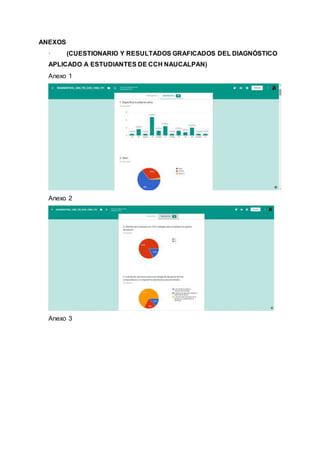ANEXOS
· (CUESTIONARIO Y RESULTADOS GRAFICADOS DEL DIAGNÓSTICO
APLICADO A ESTUDIANTES DE CCH NAUCALPAN)
Anexo 1
Anexo 2
Anexo 3
 