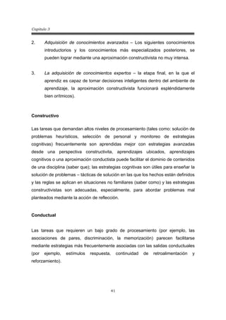 Capitulo 3
41
2. Adquisición de conocimientos avanzados – Los siguientes conocimientos
introductorios y los conocimientos más especializados posteriores, se
pueden lograr mediante una aproximación constructivista no muy intensa.
3. La adquisición de conocimientos expertos – la etapa final, en la que el
aprendiz es capaz de tomar decisiones inteligentes dentro del ambiente de
aprendizaje, la aproximación constructivista funcionará espléndidamente
bien orítmicos).
Constructivo
Las tareas que demandan altos niveles de procesamiento (tales como: solución de
problemas heurísticos, selección de personal y monitoreo de estrategias
cognitivas) frecuentemente son aprendidas mejor con estrategias avanzadas
desde una perspectiva constructivita, aprendizajes ubicados, aprendizajes
cognitivos o una aproximación conductista puede facilitar el dominio de contenidos
de una disciplina (saber que); las estrategias cognitivas son útiles para enseñar la
solución de problemas – tácticas de solución en las que los hechos están definidos
y las reglas se aplican en situaciones no familiares (saber como) y las estrategias
constructivistas son adecuadas, especialmente, para abordar problemas mal
planteados mediante la acción de reflección.
Conductual
Las tareas que requieren un bajo grado de procesamiento (por ejemplo, las
asociaciones de pares, discriminación, la memorización) parecen facilitarse
mediante estrategias más frecuentemente asociadas con las salidas conductuales
(por ejemplo, estímulos respuesta, continuidad de retroalimentación y
reforzamiento).
 