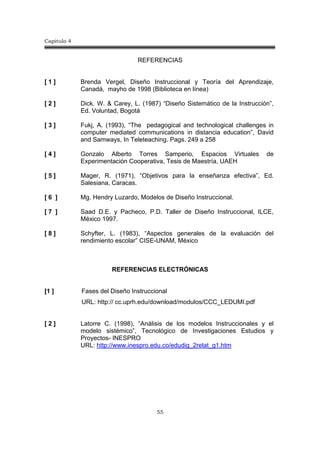 Capitulo 4
55
REFERENCIAS
[ 1 ] Brenda Vergel, Diseño Instruccional y Teoría del Aprendizaje,
Canadá, mayho de 1998 (Biblioteca en línea)
[ 2 ] Dick. W. & Carey, L. (1987) “Diseño Sistemático de la Instrucción”,
Ed. Voluntad, Bogotá
[ 3 ] Fukj, A. (1993), “The pedagogical and technological challenges in
computer mediated communications in distancia education”, David
and Samways, In Teleteaching. Pags. 249 a 258
[ 4 ] Gonzalo Alberto Torres Samperio, Espacios Virtuales de
Experimentación Cooperativa, Tesis de Maestría, UAEH
[ 5 ] Mager, R. (1971), “Objetivos para la enseñanza efectiva”, Ed.
Salesiana, Caracas.
[ 6 ] Mg. Hendry Luzardo, Modelos de Diseño Instruccional.
[ 7 ] Saad D.E. y Pacheco, P.D. Taller de Diseño Instruccional, ILCE,
México 1997.
[ 8 ] Schyfter, L. (1983), “Aspectos generales de la evaluación del
rendimiento escolar” CISE-UNAM, México
REFERENCIAS ELECTRÓNICAS
[1 ] Fases del Diseño Instruccional
URL: http:// cc.uprh.edu/download/modulos/CCC_LEDUMI.pdf
[ 2 ] Latorre C. (1998), “Análisis de los modelos Instruccionales y el
modelo sistémico”, Tecnológico de Investigaciones Estudios y
Proyectos- INESPRO
URL: http://www.inespro.edu.co/edudig_2relat_g1.htm
 