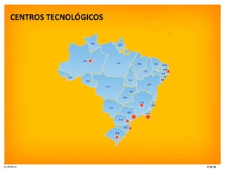 CENTROS TECNOLÓGICOS   