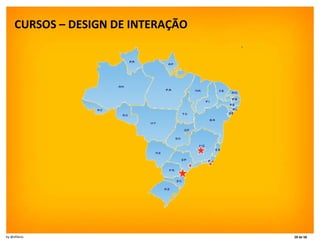 CURSOS – DESIGN DE INTERAÇÃO   