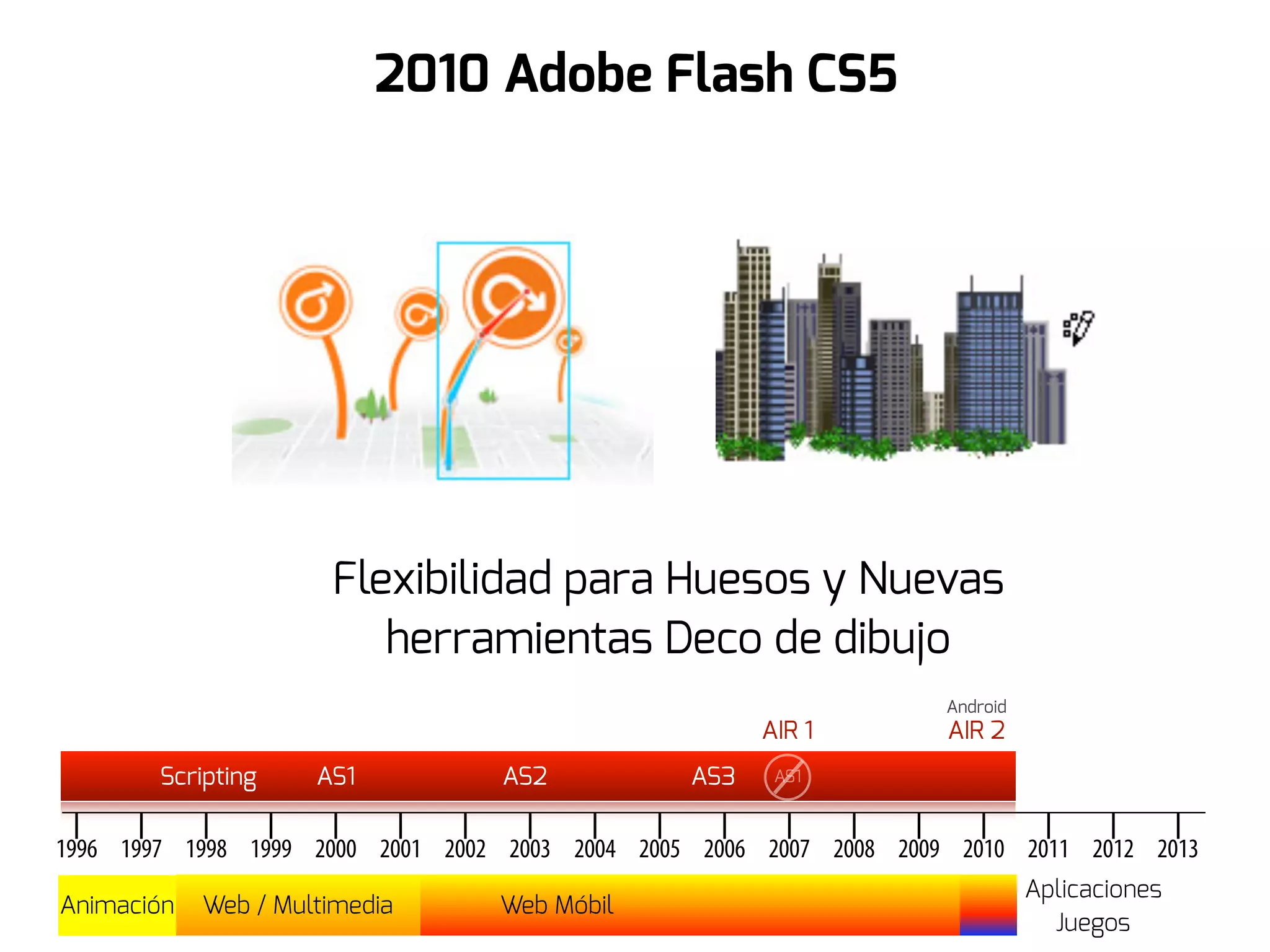 De FutureSplash hasta Animate CC | PDF