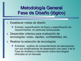 Metodología GeneralMetodología General
Fase de Diseño (Fase de Diseño (lógicológico))
1. Establecer metas de diseño
➔ Entrada: especificación de flujos y especificación de
requerimientos, en particular presupuesto
2. Desarrollar criterios para evaluación de
tecnologías: costo, rapidez, confiabilidad, etc.
3. Realizar la selección de tecnologías
➔ Entradas: análisis de comportamiento de aplicaciones,
con sus modificadores de desempeño (ver paso 3 de la
Fase de Análisis) e información sobre tecnologías
ofrecidas en el mercado
 