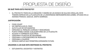 ><NEMO ENIM IPSAM VOLUPTATEM QUIA VOLUPTAS 3
PROPUESTA DE DISEÑO
DE QUÉ TRATA ESTE PROYECTO?
• EL PROYECTO TRATA EN LA CREACIÓN Y DISEÑO DE UN KIOSCO DE DULCES CRIOLLOS, ÉSTE
TOMARA ESPACIO EN LA PLAZOLETA DE LA UNIVERSIDAD IBEROAMERICANA (UNIBE), SITUADA EN LA
AVENIDA FRANCIA, GAZCUE, SANTO DOMINGO.

JUSTIFICACIÓN:
• FOOD COURT

• NO OBSTACULIZA EL PASO

• ALTO FLUJO DE ESTUDIANTES

• CERCANIA AL PARQUEO (CARGAS Y DESCARGAS)

• PUNTO VISIBLE DESDE CUALQUIER AREA DE LA PLAZOLETA

• ACCESO A CORRIENTE ELÉCTRICA

• CERCANIA A PUESTOS DE SEGURIDAD

• CERCANIA A CONTENEDORES DE RESIDUOS

• CERCANIA A CAJEROS

• ESPACIO AMPLIO QUE PERMITIRÍA EXPANSIÓN FUTURA

USUARIOS A LOS QUE ESTA DESTINADO EL PROYECTO:

• ESTUDIANTES, DOCENTES Y VISITANTES

 