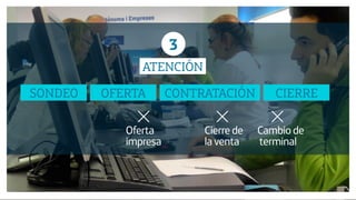 Diseño de Experiencias
Dirección de Comunicación y Experiencia de cliente
3
ATENCIÓN
SONDEO OFERTA CONTRATACIÓN CIERRE
Oferta
impresa
Cierre de
la venta
Cambio de
terminal
 