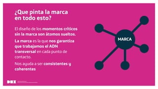 Diseño de Experiencias
Dirección de Comunicación y Experiencia de cliente
Diseño de Experiencias
Dirección de Comunicación y Experiencia de Cliente
¿Que pinta la marca
en todo esto?
El diseño de los momentos críticos
sin la marca son átomos sueltos.
La marca es la que nos garantiza
que trabajamos el ADN
transversal en cada punto de
contacto.
Nos ayuda a ser consistentes y
coherentes
MARCA
 
