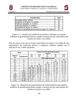 INSTITUTO POLITÉCNICO NACIONAL
              Escuela Superior de Ingeniería y Arquitectura - Unidad Zacatenco

Capitulo 1                                               Estructura de un pavimento flexible




    Figura 1.3.- requisitos de calidad de los pétreos a utilizarse en carpetas
 asfálticas de granulometría densa; cuando el numero de ejes equivalentes del
                         transito sea menor a un millón.

Para los casos en los que el transito equivalente sea mayor a un millón de ejes
equivalentes, los materiales pétreos a emplearse, deberán cumplir con lo
indicado en las 2 tablas siguientes.




  Figura 1.4.- Requisitos de granulometría del material pétreo para carpetas
 asfálticas de granulometría densa cuando, el numero de ejes equivalentes del
                        transito sea mayor a un millón.

                                          - 20 -
 