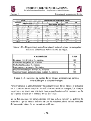 INSTITUTO POLITÉCNICO NACIONAL
               Escuela Superior de Ingeniería y Arquitectura - Unidad Zacatenco

Capitulo 1                                                Estructura de un pavimento flexible




  Figura 1.11.- Requisitos de granulometría del material pétreo para carpetas
                asfálticas construidas por el sistema de riegos.




    Figura 1.12.- requisitos de calidad de los pétreos a utilizarse en carpetas
                      construidas por el sistema de riegos.

Para determinar la granulometría y las características de los pétreos a utilizarse
en la construcción de carpetas, se realizaran una serie de ensayes; los ensayes
requeridos, así como sus objetivos están especificados en los manuales de la
SCT que se indican en el capitulo 4.6 de este texto.

Ya se han anotado las características con que deben cumplir los pétreos de
acuerdo al tipo de mezcla asfáltica en que se ocuparan; ahora se hará mención
de las características de los materiales asfálticos.


                                           - 24 -
 
