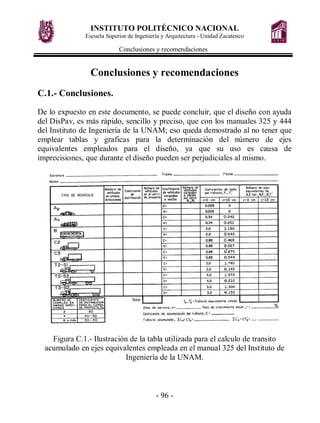INSTITUTO POLITÉCNICO NACIONAL
              Escuela Superior de Ingeniería y Arquitectura - Unidad Zacatenco

                           Conclusiones y recomendaciones


                Conclusiones y recomendaciones
C.1.- Conclusiones.
De lo expuesto en este documento, se puede concluir, que el diseño con ayuda
del DisPav, es más rápido, sencillo y preciso, que con los manuales 325 y 444
del Instituto de Ingeniería de la UNAM; eso queda demostrado al no tener que
emplear tablas y graficas para la determinación del número de ejes
equivalentes empleados para el diseño, ya que su uso es causa de
imprecisiones, que durante el diseño pueden ser perjudiciales al mismo.




    Figura C.1.- Ilustración de la tabla utilizada para el calculo de transito
  acumulado en ejes equivalentes empleada en el manual 325 del Instituto de
                           Ingeniería de la UNAM.



                                          - 96 -
 