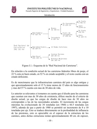 INSTITUTO POLITÉCNICO NACIONAL
Escuela Superior de Ingeniería y Arquitectura - Unidad Zacatenco
Introducción
- 10 -
Figura I.1.- Esquema de la “Red Nacional de Carreteras”.
En relación a la condición actual de las carreteras federales libres de peaje, el
22 % esta en buen estado, en 52 % en estado aceptable y el resto cuenta con un
estado deficiente.
Es de mencionarse que la infraestructura carretera del país es algo antigua y
que aproximadamente solo el 15 % tiene menos de 15 años de funcionamiento
y mas del 57 % cuenta con mas de 30 años de vida.
Lo anterior es relevantes si tomamos en cuenta que el diseño para las carreteras
que cuentan con mas de 30 años de existencia, difiere mucho de el criterio de
diseño actual, ya que las cargas de diseño de hace mas de 30 años no
corresponden a las de las necesidades actuales. El incremento de las cargas
máximas ha evolucionado de 34 toneladas (en 1960) a 66.5 toneladas (en
1997), además de que a partir de 1980 se permitió un incremento de 8 a 10
toneladas por eje. Esto se traduce directamente en la profundidad de influencia
de las presiones, esto es apreciable en el espesor de la estructura de los
caminos, antes dichas estructuras tenían aproximadamente 40 cm. de espesor,
 