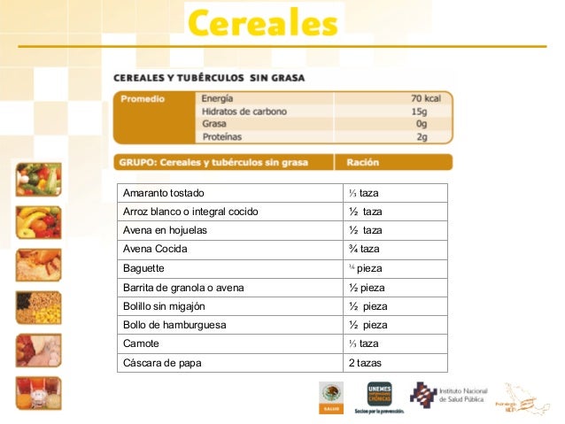 Diseño plan de alimentacion Diseño plan de alimentacion
