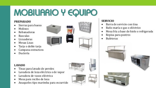 Primera Investigacion Cocinas Industriales - Seccion: 01