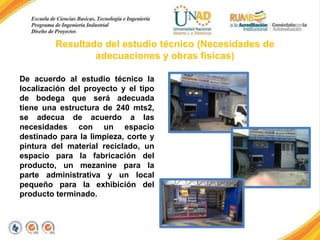 Resultado del estudio técnico (Necesidades de
adecuaciones y obras físicas)
De acuerdo al estudio técnico la
localización del proyecto y el tipo
de bodega que será adecuada
tiene una estructura de 240 mts2,
se adecua de acuerdo a las
necesidades con un espacio
destinado para la limpieza, corte y
pintura del material reciclado, un
espacio para la fabricación del
producto, un mezanine para la
parte administrativa y un local
pequeño para la exhibición del
producto terminado.

 