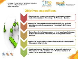 Objetivos específicos
1

• Establecer los costos de producción de sillas plásticas en
material reciclado en el municipio de Armenia – Quindío.

2

• Identificar los clientes potenciales en el mercado de sillas
plásticas en material reciclado en el municipio de Armenia –
Quindío.

3

• Determinar el nivel de aceptación en el de las sillas plásticas en
material reciclado en el mercado del municipio de Armenia
Quindío.

4

5.

• Identificar la población que se involucraría directamente en la
fabricación del producto.

• Realizar el estudio financiero que se generaría mediante la
fabricación de sillas plásticas en material reciclado en el
municipio de Armenia – Quindío.
•

 