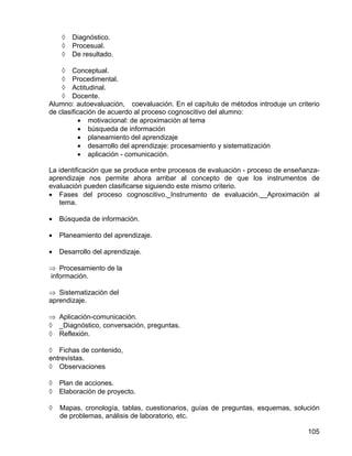 ◊ Diagnóstico.
◊ Procesual.
◊ De resultado.
◊ Conceptual.
◊ Procedimental.
◊ Actitudinal.
◊ Docente.
Alumno: autoevaluación, coevaluación. En el capítulo de métodos introduje un criterio
de clasificación de acuerdo al proceso cognoscitivo del alumno:
• motivacional: de aproximación al tema
• búsqueda de información
• planeamiento del aprendizaje
• desarrollo del aprendizaje: procesamiento y sistematización
• aplicación - comunicación.
La identificación que se produce entre procesos de evaluación - proceso de enseñanza-
aprendizaje nos permite ahora arribar al concepto de que los instrumentos de
evaluación pueden clasificarse siguiendo este mismo criterio.
• Fases del proceso cognoscitivo._Instrumento de evaluación.__Aproximación al
tema.
• Búsqueda de información.
• Planeamiento del aprendizaje.
• Desarrollo del aprendizaje.
⇒ Procesamiento de la
información.
⇒ Sistematización del
aprendizaje.
⇒ Aplicación-comunicación.
◊ _Diagnóstico, conversación, preguntas.
◊ Reflexión.
◊ Fichas de contenido,
entrevistas.
◊ Observaciones
◊ Plan de acciones.
◊ Elaboración de proyecto.
◊ Mapas, cronología, tablas, cuestionarios, guías de preguntas, esquemas, solución
de problemas, análisis de laboratorio, etc.
105
 