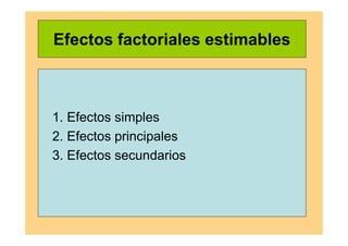 Efectos factoriales estimables
1. Efectos simples
2. Efectos principales
3. Efectos secundarios
 