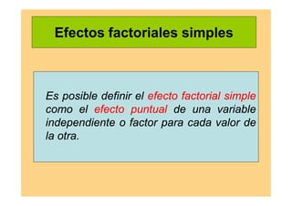 Efectos factoriales simples
Es posible definir el efecto factorial simple
como el efecto puntual de una variable
independiente o factor para cada valor de
la otra.
 