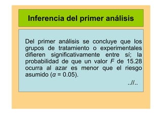Inferencia del primer análisis
Del primer análisis se concluye que los
grupos de tratamiento o experimentales
difieren significativamente entre sí; la
probabilidad de que un valor F de 15.28
ocurra al azar es menor que el riesgo
asumido (α = 0.05).
..//..
 