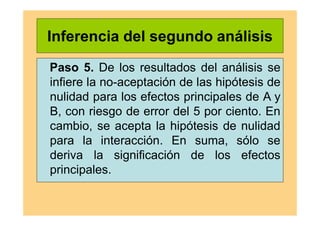 Inferencia del segundo análisis
Paso 5. De los resultados del análisis se
infiere la no-aceptación de las hipótesis de
nulidad para los efectos principales de A y
B, con riesgo de error del 5 por ciento. En
cambio, se acepta la hipótesis de nulidad
para la interacción. En suma, sólo se
deriva la significación de los efectos
principales.
 