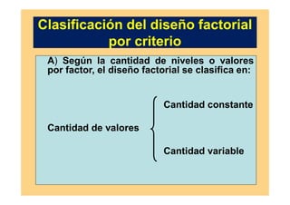 Clasificación del diseño factorial
por criterio
A) Según la cantidad de niveles o valores
por factor, el diseño factorial se clasifica en:
Cantidad constante
Cantidad de valores
Cantidad variable
 
