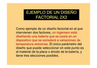 EJEMPLO DE UN DISEÑO
FACTORIAL 2X2
Como ejemplo de un diseño factorial en el que
intervienen dos factores, un ingeniero está
diseñando una batería que se usará en un
dispositivo que se someterá a variaciones de
temperatura extremas. El único parámetro del
diseño que puede seleccionar en este punto es
el material de la placa o ánodo de la batería, y
tiene tres elecciones posibles.
 