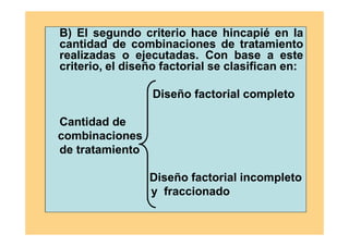 B) El segundo criterio hace hincapié en la
cantidad de combinaciones de tratamiento
realizadas o ejecutadas. Con base a este
criterio, el diseño factorial se clasifican en:
Diseño factorial completo
Cantidad de
combinaciones
de tratamiento
Diseño factorial incompleto
y fraccionado
 