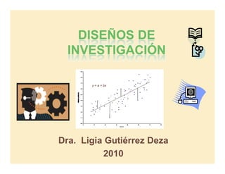 DISEÑOS DE
INVESTIGACIÓN
Dra. Ligia GutiérrezDra. Ligia Gutiérrez DezaDeza
20102010
y = a + bxy = a + bxy = a + bxy = a + bx
 