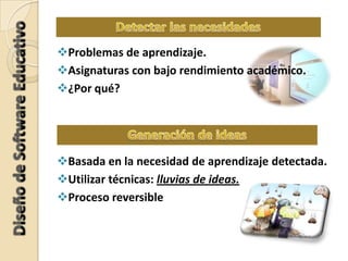 Problemas de aprendizaje.
Asignaturas con bajo rendimiento académico.
¿Por qué?
Basada en la necesidad de aprendizaje detectada.
Utilizar técnicas: lluvias de ideas.
Proceso reversible
 