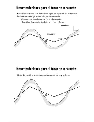 Linea Rasante Diseño vertical | PDF