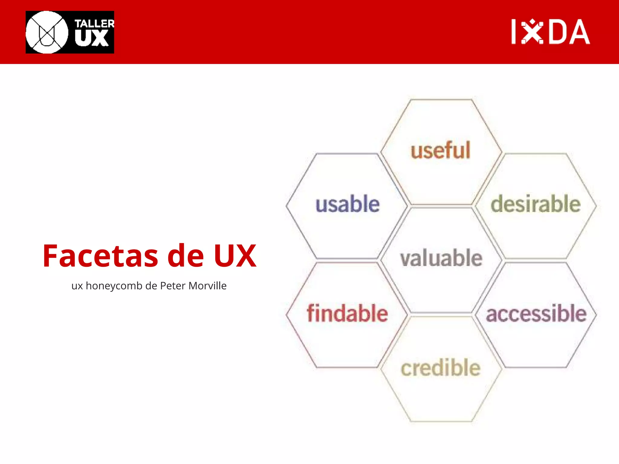 Facetas de UX 
ux honeycomb de Peter Morville 
 