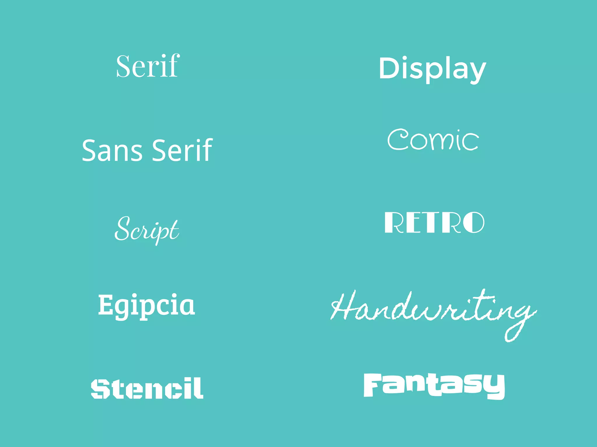 Display 
Serif 
Sans Serif Comic 
RETRO 
Handwriting 
Script 
Fantasy 
Egipcia 
Stencil 
 