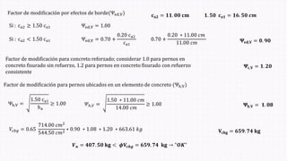Factor de modificación por efectos de borde(Ψed,Vሻ
Si : ca2 ≥ 1.50 ca1 Ψed,V = 1.00
Si : ca2 < 1.50 ca1 Ψed,V = 0.70 +
0.20 ca2
ca1
𝟏. 𝟓𝟎 𝐜𝐚𝟏 = 𝟏𝟔. 𝟓𝟎 𝒄𝒎
𝐜𝐚𝟐 = 𝟏𝟏. 𝟎𝟎 𝐜𝐦
0.70 +
0.20 ∗ 11.00 𝑐𝑚
11.00 𝑐𝑚 𝚿𝐞𝐝,𝐕 = 𝟎. 𝟗𝟎
Factor de modificación para concreto reforzado; considerar 1.0 para pernos en
concreto fisurado sin refuerzo, 1.2 para pernos en concreto fisurado con refuerzo
consistente
𝚿𝐜,𝐕 = 𝟏. 𝟐𝟎
Factor de modificación para pernos ubicados en un elemento de concreto (Ψh,Vሻ
Ψh,V =
1.50 ca1
ha
≥ 1.00 𝛹ℎ,𝑉 =
1.50 ∗ 11.00 𝑐𝑚
14.00 𝑐𝑚
≥ 1.00 𝚿𝐡,𝐕 = 𝟏. 𝟎𝟖
𝑉𝑐𝑏𝑔 = 0.65
714.00 𝑐𝑚2
544.50 𝑐𝑚2 ∗ 0.90 ∗ 1.08 ∗ 1.20 ∗ 663.61 𝑘𝑔 𝐕𝐜𝐛𝐠 = 𝟔𝟓𝟗. 𝟕𝟒 𝐤𝐠
𝑽𝒖 = 𝟒𝟎𝟕. 𝟓𝟎 𝐤𝐠 < 𝝓𝐕𝒄𝒃𝒈 = 𝟔𝟓𝟗. 𝟕𝟒 𝐤𝐠 → "𝑶𝑲"
 