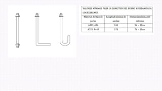 DISENO_Y_CALCULO_DE_PLACA_BASE_Y_ANCLAJE.pdf