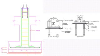 DISENO_Y_CALCULO_DE_PLACA_BASE_Y_ANCLAJE.pdf