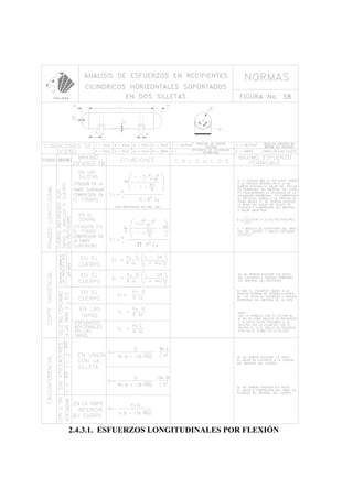 2.4.3.1. ESFUERZOS LONGITUDINALES POR FLEXIÓN
 