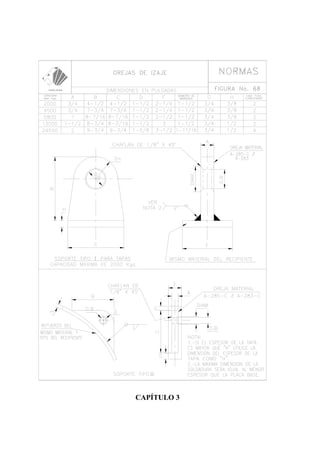 CAPÍTULO 3
 