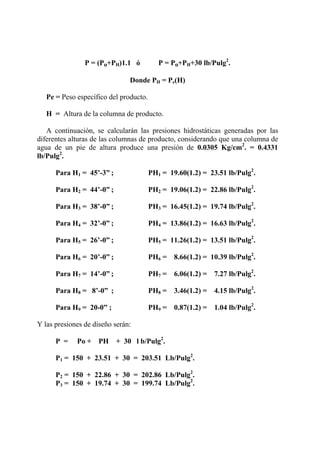 P = (Po+PH)1.1 ó P = Po+PH+30 lb/Pulg2
.
Donde PH = Pe(H)
Pe = Peso específico del producto.
H = Altura de la columna de producto.
A continuación, se calcularán las presiones hidrostáticas generadas por las
diferentes alturas de las columnas de producto, considerando que una columna de
agua de un pie de altura produce una presión de 0.0305 Kg/cm2
. = 0.4331
lb/Pulg2
.
Para H1 = 45’-3” ; PH1 = 19.60(1.2) = 23.51 lb/Pulg2
.
Para H2 = 44’-0” ; PH2 = 19.06(1.2) = 22.86 lb/Pulg2
.
Para H3 = 38’-0” ; PH3 = 16.45(1.2) = 19.74 lb/Pulg2
.
Para H4 = 32’-0” ; PH4 = 13.86(1.2) = 16.63 lb/Pulg2
.
Para H5 = 26’-0” ; PH5 = 11.26(1.2) = 13.51 lb/Pulg2
.
Para H6 = 20’-0” ; PH6 = 8.66(1.2) = 10.39 lb/Pulg2
.
Para H7 = 14’-0” ; PH7 = 6.06(1.2) = 7.27 lb/Pulg2
.
Para H8 = 8’-0” ; PH8 = 3.46(1.2) = 4.15 lb/Pulg2
.
Para H9 = 20-0” ; PH9 = 0.87(1.2) = 1.04 lb/Pulg2
.
Y las presiones de diseño serán:
P = Po + PH + 30 l b/Pulg2
.
P1 = 150 + 23.51 + 30 = 203.51 Lb/Pulg2
.
P2 = 150 + 22.86 + 30 = 202.86 Lb/Pulg2
.
P3 = 150 + 19.74 + 30 = 199.74 Lb/Pulg2
.
 