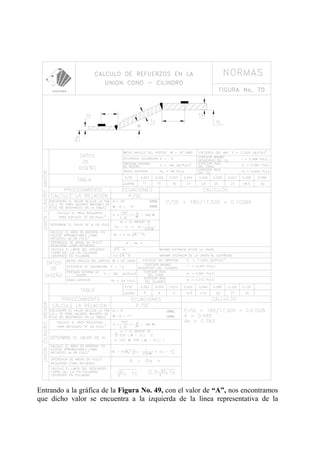 Entrando a la gráfica de la Figura No. 49, con el valor de “A”, nos encontramos
que dicho valor se encuentra a la izquierda de la línea representativa de la
 