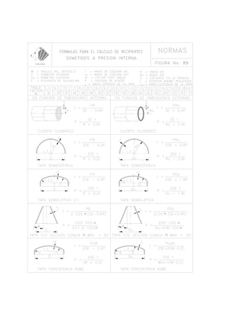 Diseno y calculo_de_recipientes_a_presion