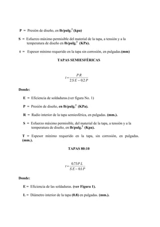 P = Presión de diseño, en lb/pulg.2
(kpa)
S = Esfuerzo máximo permisible del material de la tapa, a tensión y a la
temperatura de diseño en lb/pulg.2
(KPa).
t = Espesor mínimo requerido en la tapa sin corrosión, en pulgadas.(mm)
TAPAS SEMIESFÉRICAS
t
P R
S E P
=
−2 0 2.
Donde:
E = Eficiencia de soldaduras.(ver figura No. 1)
P = Presión de diseño, en lb/pulg.2
(KPa).
R = Radio interior de la tapa semiesférica, en pulgadas. (mm.).
S = Esfuerzo máximo permisible, del material de la tapa, a tensión y a la
temperatura de diseño, en lb/pulg.2
(Kpa).
T = Espesor mínimo requerido en la tapa, sin corrosión, en pulgadas.
(mm.).
TAPAS 80:10
t
P L
S E P
=
−
0 73
01
.
.
Donde:
E = Eficiencia de las soldaduras. (ver Figura 1).
L = Diámetro interior de la tapa (0.8) en pulgadas. (mm.).
 