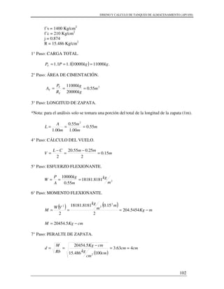 DISENO Y CALCULO DE TANQUES DE ALMACENAMIENTO (API 650)
102
f´s = 1400 Kg/cm2
f´c = 210 Kg/cm2
j = 0.874
R = 15.486 Kg/cm2
1° Paso: CARGA TOTAL.
( ) .11000100001.11.1 kgkgPPT ===
2° Paso: ÁREA DE CIMENTACIÓN.
2
55.0
20000
11000
m
kg
kg
R
P
A
T
T
T ===
3° Paso: LONGITUD DE ZAPATA.
*Nota: para el análisis solo se tomara una porción del total de la longitud de la zapata (1m).
m
m
m
m
A
L 55.0
00.1
55.0
00.1
2
===
4° Paso: CÁLCULO DEL VUELO.
m
mmCL
V 15.0
2
25.055.20
2
=
−
=
−
=
5° Paso: ESFUERZO FLEXIONANTE.
28181.18181
55.0
10000
m
kg
m
kg
A
P
W ===
6° Paso: MOMENTO FLEXIONANTE.
( ) ( )
mKg
m
m
kg
VW
M −=== 5454.204
2
15.08181.18181
2
2
22
cmKgM −= 5.20454
7° Paso: PERALTE DE ZAPATA.
( )
cmcm
cm
cm
kg
cmKg
Rb
M
d 463.3
100486.15
5.20454
2
≈=
−
==
 