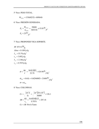 DISENO Y CALCULO DE TANQUES DE ALMACENAMIENTO (API 650)
106
5° Paso: PESO TOTAL.
( ) lblbWTecho 60984331536 ==
6° Paso: PRESIÓN GENERADA.
2
2
25
81.15
94.3855
50688
ft
lbP
ft
lb
A
W
P
G
Techo
Techo
G
<
≅==
7° Paso: PROPONER VIGA SOPORTE.
lg7874.0
lg186.2
lg892.3
lg79.53
lg1891.0
ft
lb1210"
4
4
pr
pI
pr
pI
pAlma
IR
yy
yy
xx
xx
=
=
=
=
=
×
( )( )
2
lg
98.424
79.53
512381
p
lb
I
Mc
===σ
( )
Dis
Dis
p
lbSy
σσ
σ
<
=== 2
lg
21600360006.06.0
8° Paso: COLUMNAS.
( )
( )( )
TantoloPor
18.297
7874.0
123065.0
1.126
36000
102922 622
SRCc
r
KL
SR
Sy
E
Cc
yy
<
===
=
×
==
ππ
 