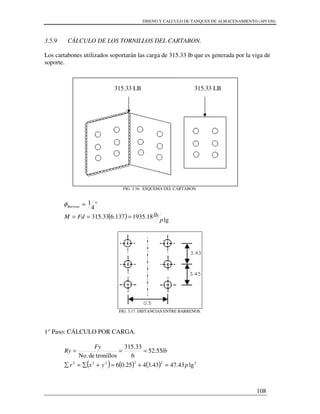 DISENO Y CALCULO DE TANQUES DE ALMACENAMIENTO (API 650)
108
3.5.9 CÁLCULO DE LOS TORNILLOS DEL CARTABON.
Los cartabones utilizados soportarán las carga de 315.33 lb que es generada por la viga de
soporte.
FIG. 3.16. ESQUEMA DEL CARTABON.
"
4
1=Barrenoφ
( ) lg
18.1935137.633.315
p
lbFdM ===
FIG. 3.17. DISTANCIAS ENTRE BARRENOS.
1° Paso: CÁLCULO POR CARGA.
( ) ( ) ( ) 222222
lg43.4743.3425.06
55.52
6
33.315
tronillosdeNo.
pyxr
lb
Fy
Ry
=+=+∑=∑
===
315.33 LB 315.33 LB
 