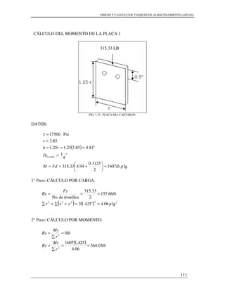 DISENO Y CALCULO DE TANQUES DE ALMACENAMIENTO (API 650)
111
CÁLCULO DEL MOMENTO DE LA PLACA 1
FIG. 3.19. PLACA DEL CARTABON.
DATOS:
( )
lg.1607
2
3125.0
94.433.315
"
4
1
"81.485.325.125.1
85.3
Psi17500
plbFdM
D
rh
r
Tornillo
=





+==
=
===
=
=τ
1° Paso: CÁLCULO POR CARGA.
( ) ( ) 22222
lg06.4"425.12
66.157
2
33.315
tronillosdeNo.
pyxr
lb
Fy
Ry
==+∑=∑
===
2° Paso: CÁLCULO POR MOMENTO.
( ) lb
r
Mx
Ry
lb
r
My
Rx
03.564
06.4
425.11607
0
2
2
==
∑
=
=
∑
=
315.33 LB
 